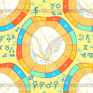 Seamless pattern natal astrological chart, zodiac - vector image