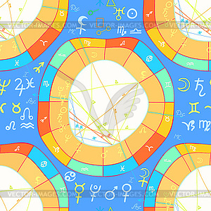 Seamless pattern natal astrological chart, zodiac - vector clip art