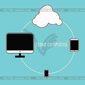 Концепция облачных вычислений - изображение в векторе / векторный клипарт