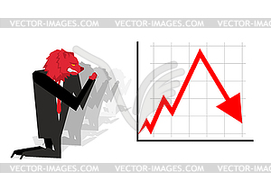 Красный медведь молится за падения валютного курса. красный - клипарт в векторе