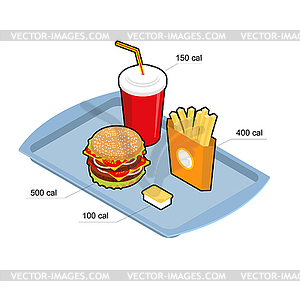 Fast food set. Calorie dishes. Big fresh - vector image