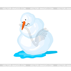 Snowman melts. Spring comes. Snow and water - vector image