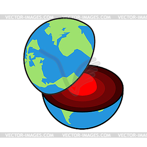 Earth core. Center of planet. Structure of earths - vector clipart