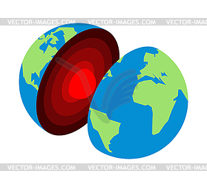 Earth core. Center of planet. Structure of earths - vector image