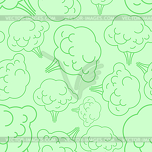 Farting pattern seamless. Fart background. Green ga - vector image