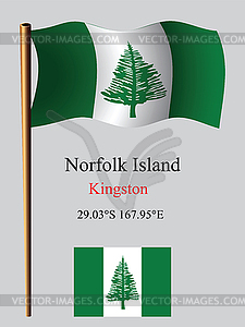 Norfolk island wavy flag and coordinates - vector clipart