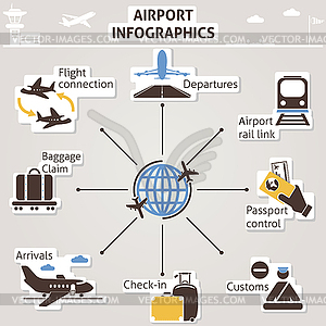 Инфографика аэропорта - изображение в векторе / векторный клипарт