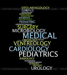 Medical specialization - vector clipart