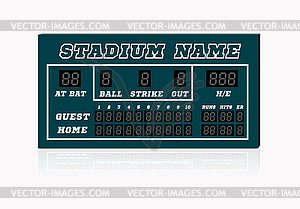Electronic baseball scoreboard with blank Home and - vector clipart