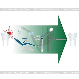 Лечение зубов - клипарт в векторе / векторное изображение