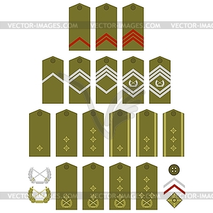 Ground forces in Serbia - royalty-free vector clipart