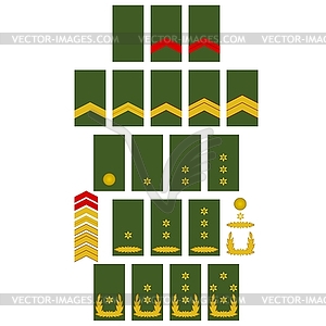 Netherlands Army insignia - vector image