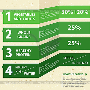 Healthy eating - - vector image