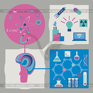 Flat vector set for science - vector clip art