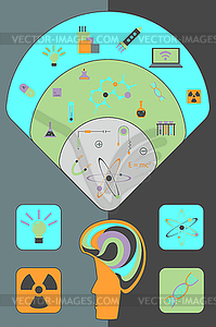 Flat set for science - vector clipart