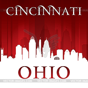 Cincinnati Ohio city silhouette red background - vector clipart