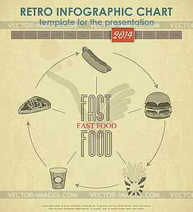 Elements of infographics for presentations - vector clip art