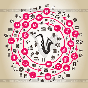 Music circulation - vector EPS clipart