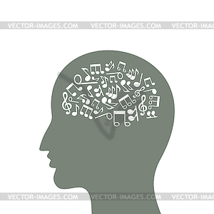 Head gear wheel - vector clipart