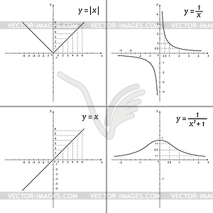 Set of s of mathematics functions - vector image