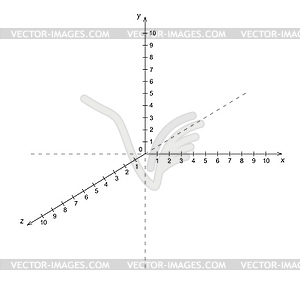 Triaxial system of coordinate - vector clip art