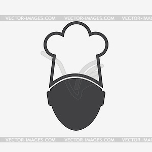 Chef icon - vector clip art