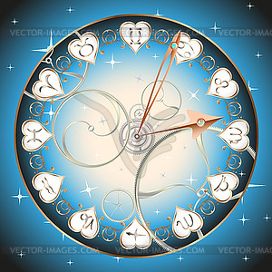 Horoscope circle - vector image