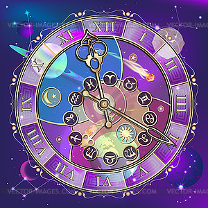 Watch with astrological signs - royalty-free vector image