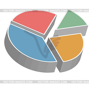 Isometric pie chart - vector image