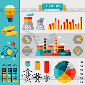Набор Электричество из энергетики инфографики в - рисунок в векторе