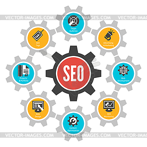 SEO internet technology concept. Infographic - vector image