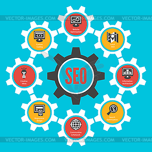 SEO internet technology concept. Infographic - vector image