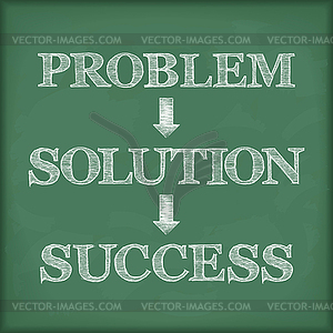 Problem Solution Success Diagram - vector clipart