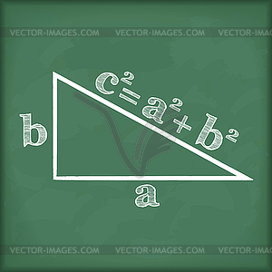 Pythagoras` Theorem - vector clip art