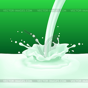 Yoghurt pouring with splashes - vector clipart