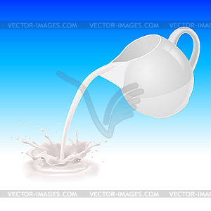 Молоко кувшин - изображение в векторе / векторный клипарт