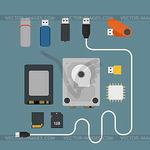 Different memory storage devices - vector clipart