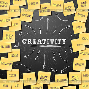 Creativity concept template with post it notes - vector clip art