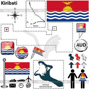 Map of Kiribati - vector clipart