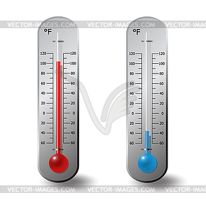 Thermometers Fahrenheit red blue degree set - vector image