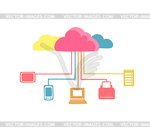 Cloud computing - vector image