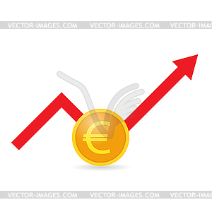 Euro coin and growth graph - vector image