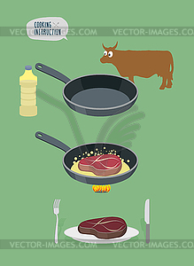 Roast Tenderloin of beef. Bon appetit. Frightened b - vector clipart