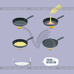 Universal cooking instruction in frying pan. - vector image