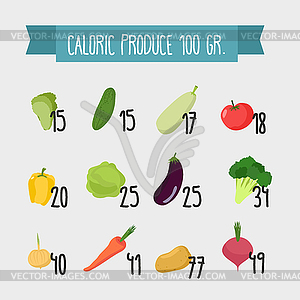 Calories in foods. Variety of vegetables of - vector clip art