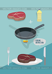 Steak cooking instruction manual. Fry meat in pan. - vector clipart