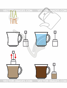 Instruction tea. Infographics steps to make tea of - vector image