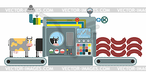 Infographic Production sausage. Stages of productio - vector clip art