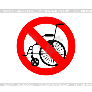 Stop wheelchair. Prohibited disability. Ban for - vector image