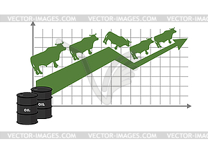 Темпы роста нефти. Нефтяные котировки увеличиваются. - рисунок в векторе